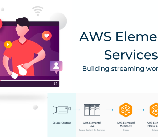 blog4-aws elemental services image